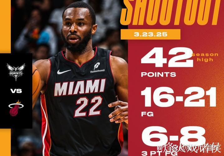 哈登带伤披甲作战！着Harden.10砍下13+3+6+3数据